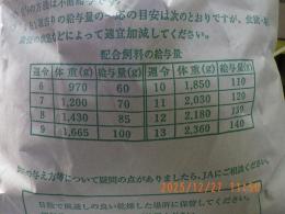 ES-421 JAのウサギのエサ　2kgの小分け販売