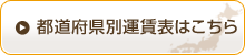 生態の運賃　（都道府県別運賃表はこちら）